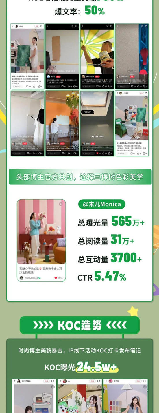 用三棵樹漆出「家庭主理人」的專屬彩色宇宙