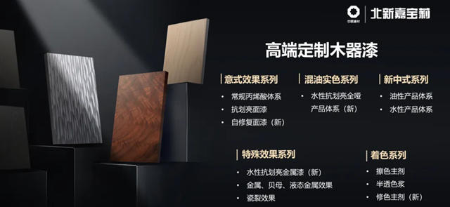 打響2025發展第一炮！嘉寶莉家具漆年度經銷商大會成功召開