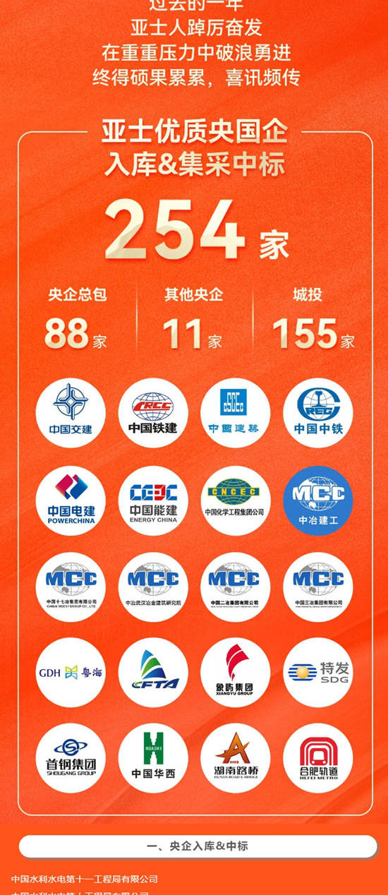 一路“標”升！亞士又雙叒叕中標！