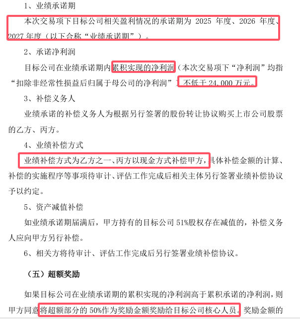 5.1億，防水龍頭跨界半導體，股票瞬間漲停！