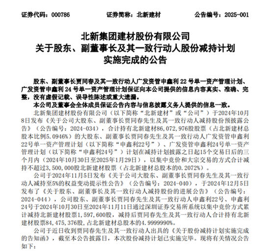 套現1億多，北新建材副董事長減持後股票價值22億