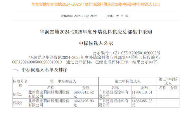 2025年，嘉寶莉如何以變製變，破解不確定性