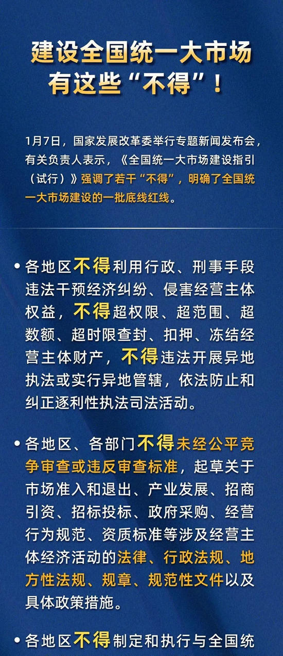 全國統一大市場建設指引發布！