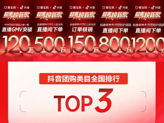 行業首個獲獎品牌！嘉寶莉拿下兩項大獎