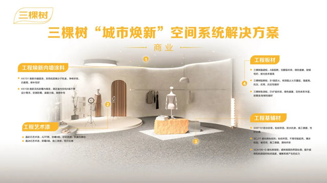 為城市，煥新築一一三棵樹匠心助力城市煥新美好生活