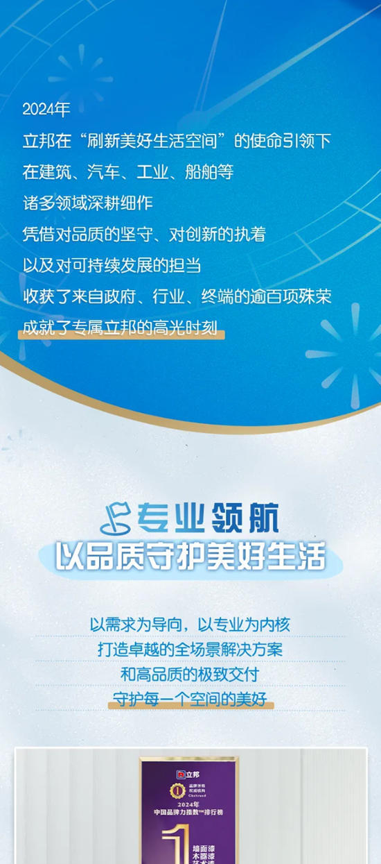 立邦：2024榮耀綻放，2025共赴新程
