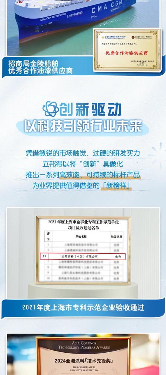 立邦：2024榮耀綻放，2025共赴新程