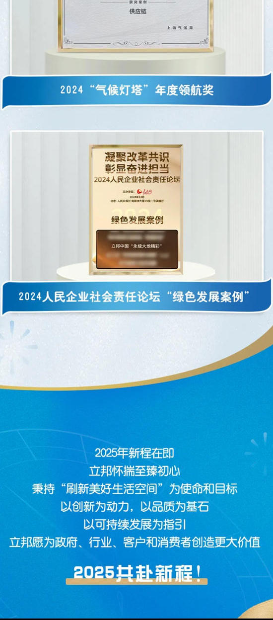 立邦：2024榮耀綻放，2025共赴新程