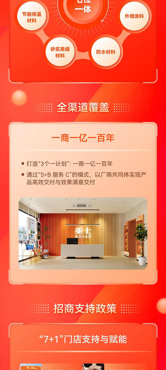 亞士大零售全國市級總代招商火熱進行