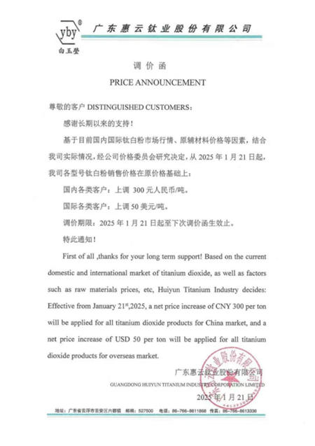 被歐盟征收反傾銷稅後，中國出口鈦白粉迎來首漲
