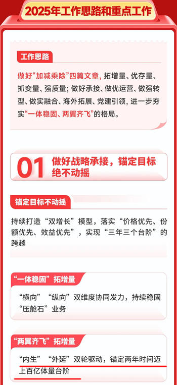 北新防水營利雙增，劍指100億，行業獨領風騷
