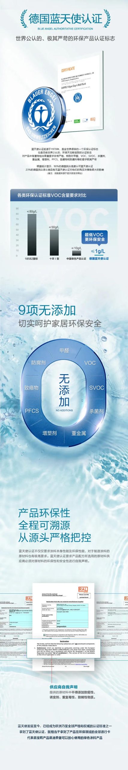 嘉寶莉明星產品再升級，一代更比一代強！
