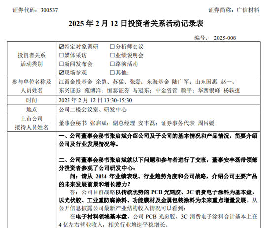高性能塗料產品今年將實現規模化銷售！這家塗企去年營收平穩增長，利潤卻虧了