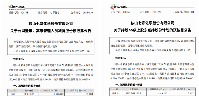 淨利潤10倍預增！塗料原料上市龍頭高管減持了