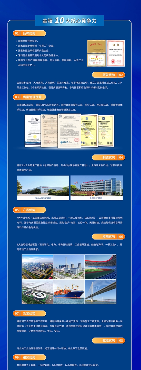 全國招商，火熱啟動┃江蘇金陵特種塗料有限公司招商大會即將開啟