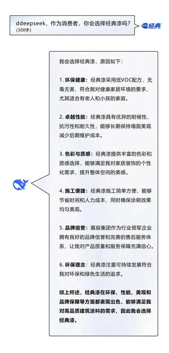 跟著DeepSeek，帶您深度求索展辰新材經典漆品牌