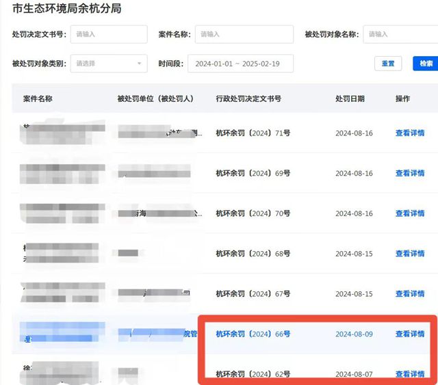 摩托車名企超量使用溶劑型塗料曝光整改！Deep Seek回答有想法