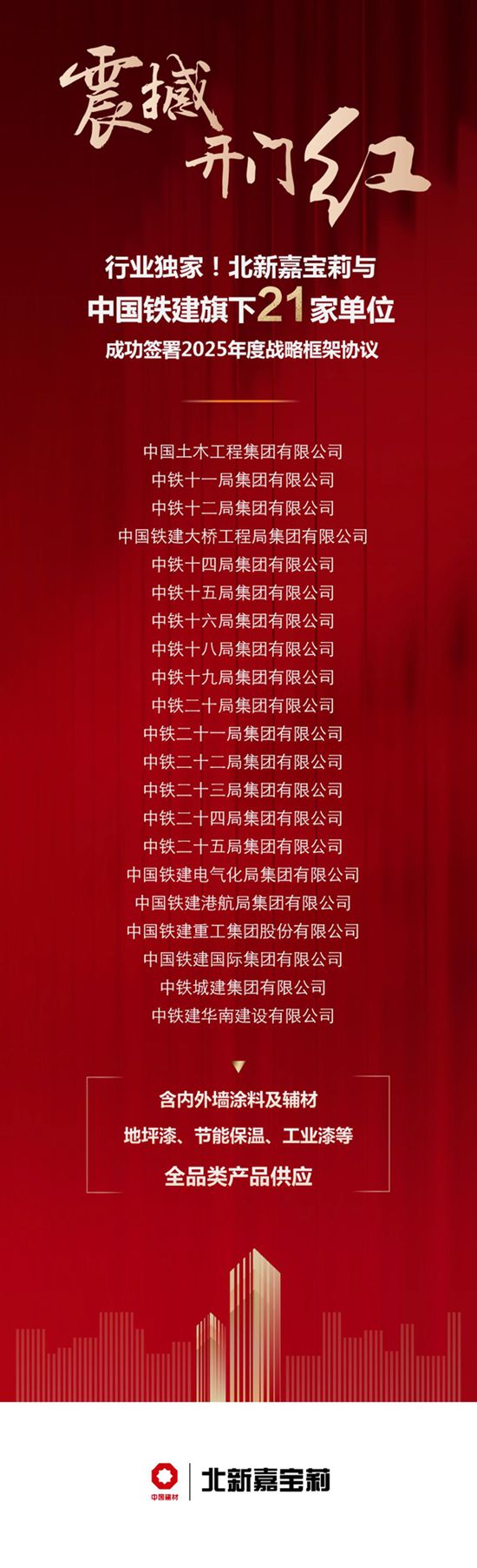 最震撼的開門紅：萬億央企21家子公司打包采購，嘉寶莉一家獨中