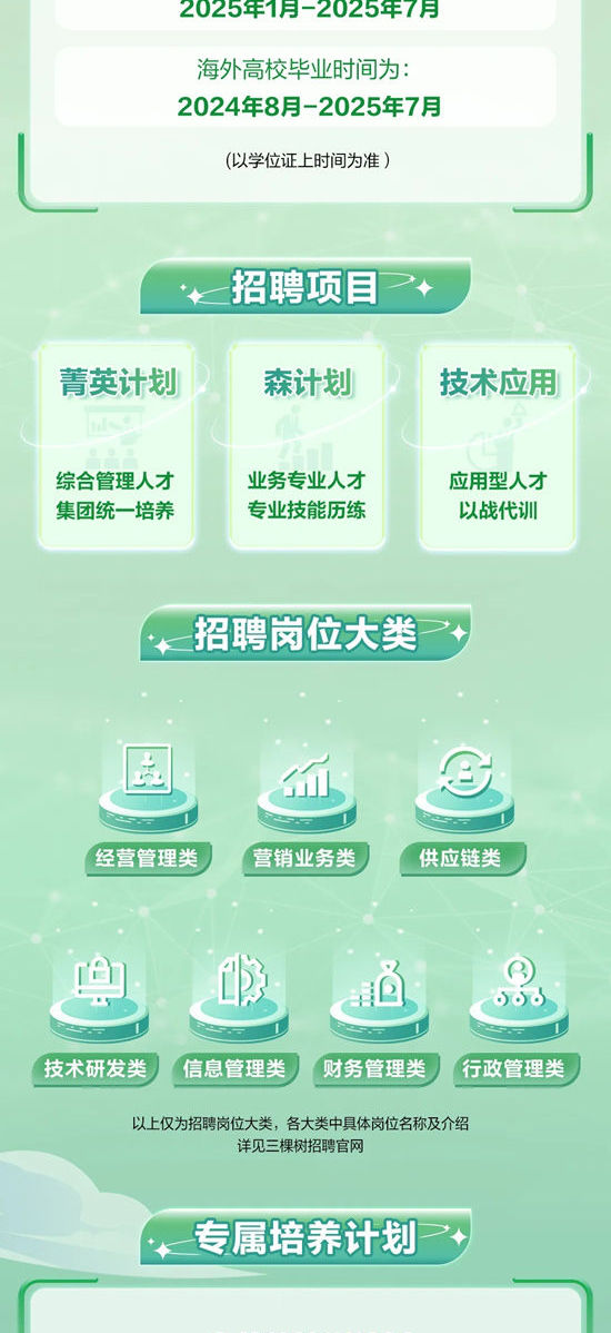 三棵樹2025屆春季校園招聘全麵啟動