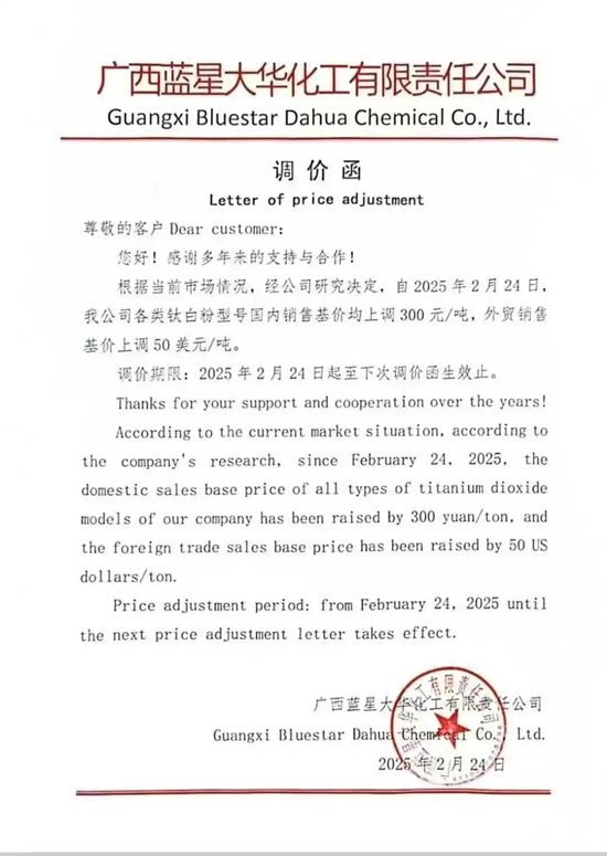 龍佰引發12家鈦白粉企業漲價！