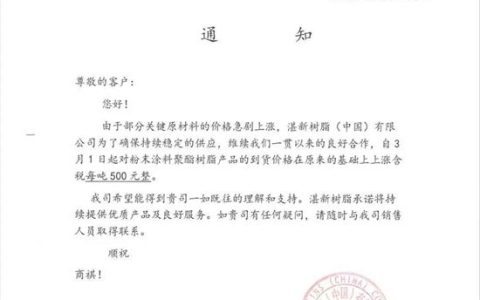 抗不住了！全球第一的工業塗料樹脂製造商官宣漲價