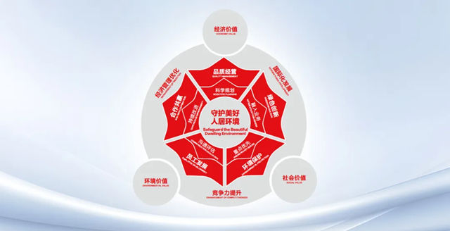 “虹”願在心，蓄以恒力——東方雨虹發布2024年可持續發展報告