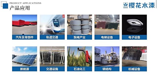 櫻花水漆營銷中心項目一部召開戰略部署工作會議