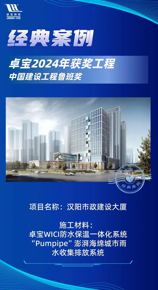 卓寶2024年獲獎工程合集