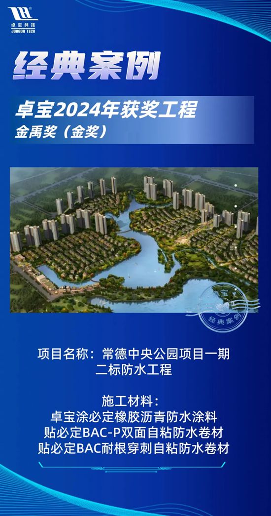 卓寶2024年獲獎工程合集