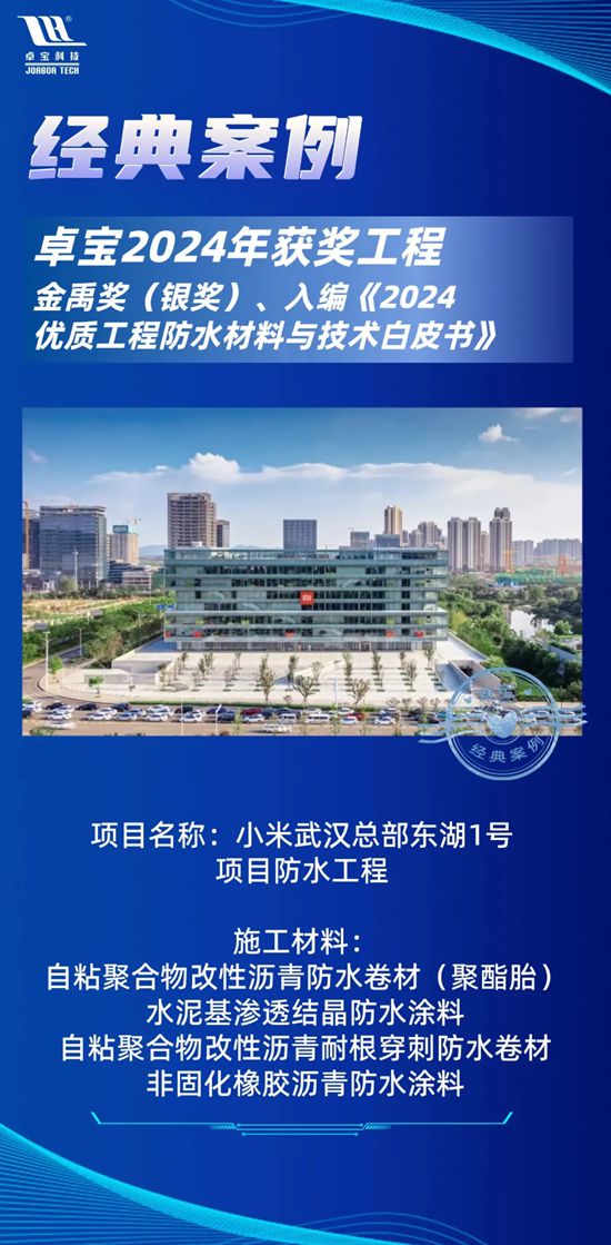 卓寶2024年獲獎工程合集