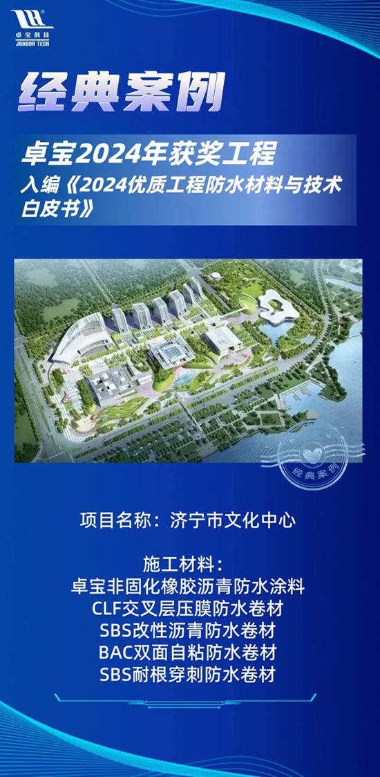 卓寶2024年獲獎工程合集
