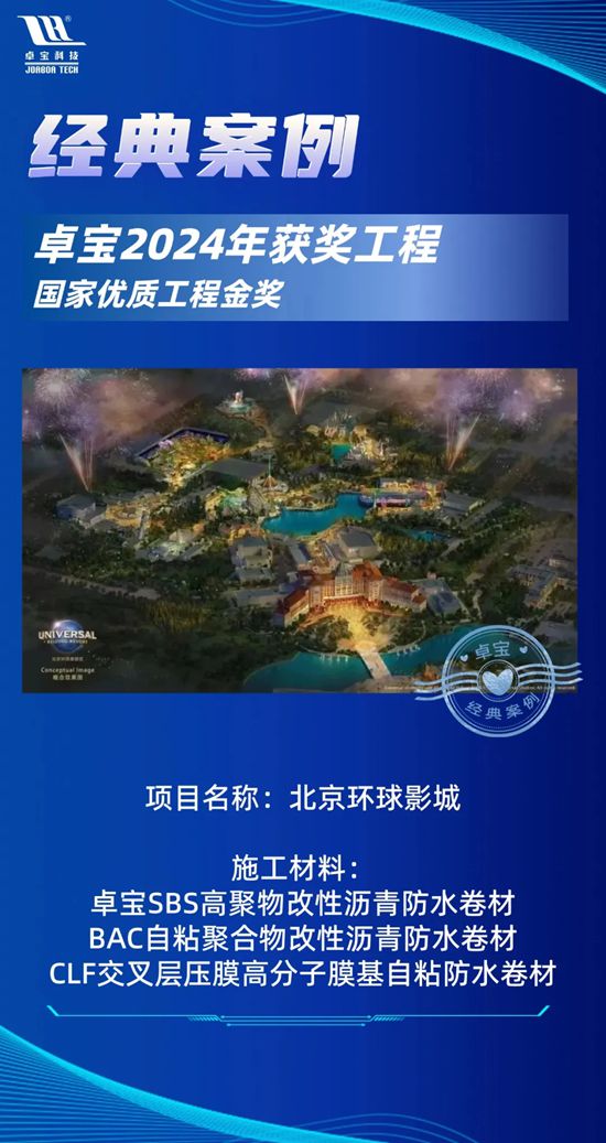 卓寶2024年獲獎工程合集