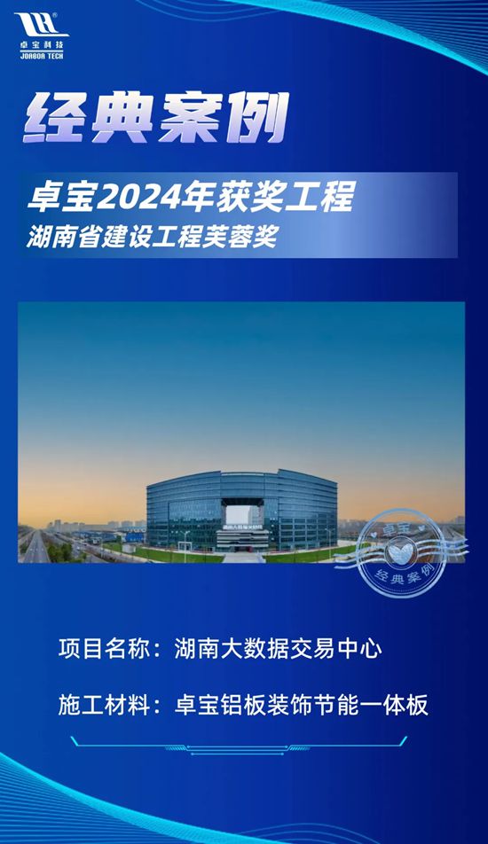 卓寶2024年獲獎工程合集