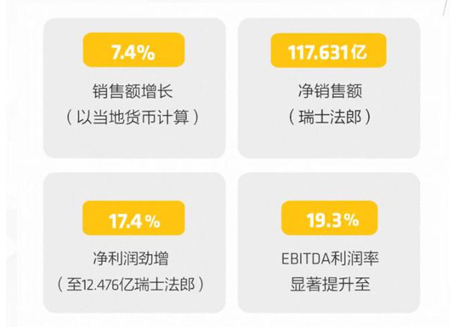 兩天兩筆收購！國際巨頭發動“鈔能力”上演並購大秀