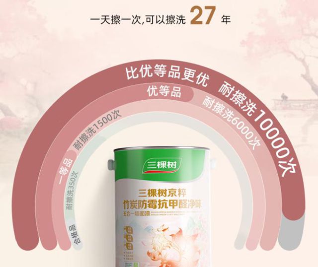 洪傑兩會建議在發酵，國內外巨頭紛紛助力 “中國好房子”