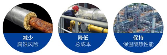 保溫隔熱新突破：海虹老人新一代保溫隔熱漆，守護您的工業資產