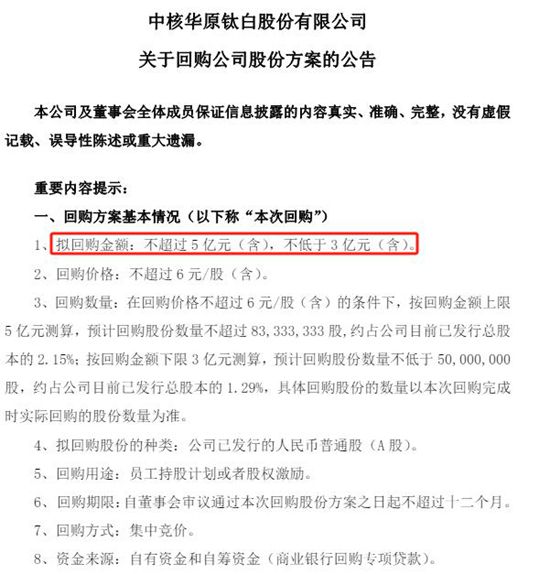 用9成利潤回購股份，這家公司去年又白幹了