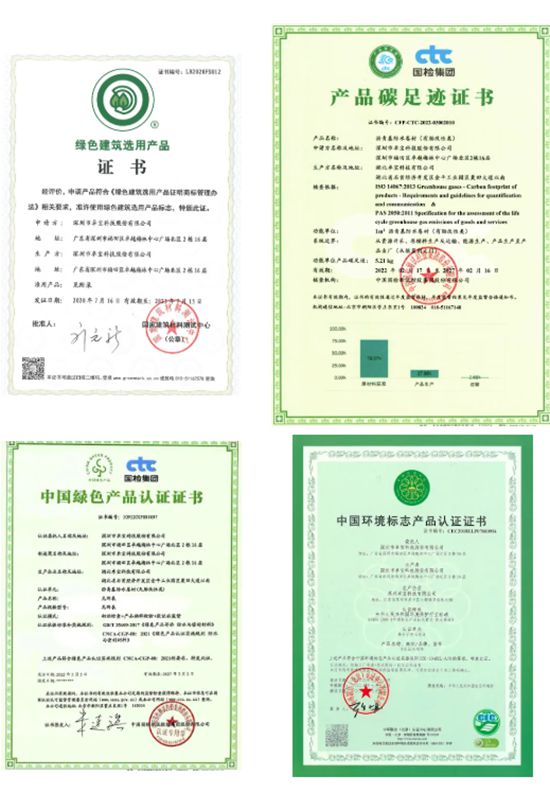 卓寶科技：支持洪傑委員兩會建議，攜手上下遊夥伴，共繪建築行業高質量發展壯麗畫卷