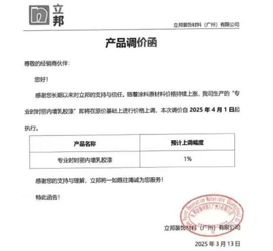 立邦“三連漲”，嘉寶莉最高漲5%！新一輪塗料漲價潮洶湧來襲