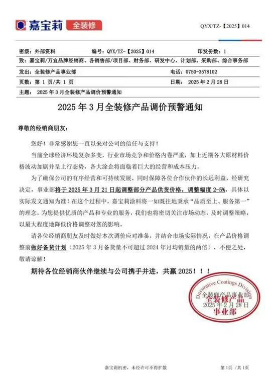 立邦“三連漲”，嘉寶莉最高漲5%！新一輪塗料漲價潮洶湧來襲