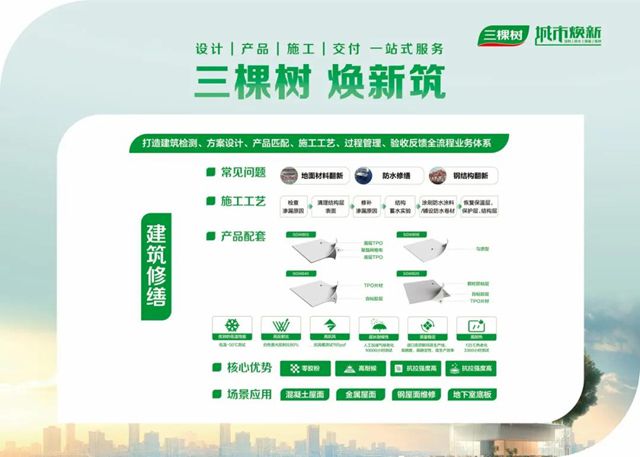 築夢“好房子”，共贏萬億新賽道！2025年城市煥新新篇章盛大開啟