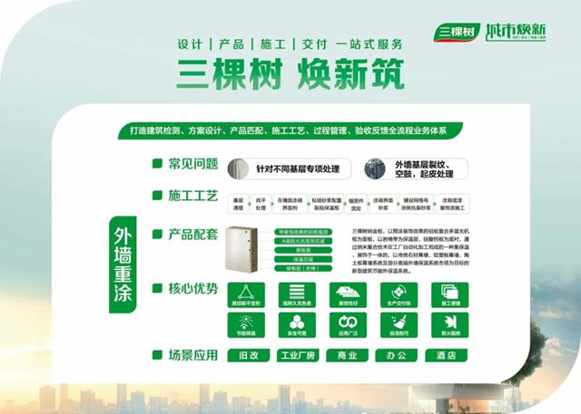 築夢“好房子”，共贏萬億新賽道！2025年城市煥新新篇章盛大開啟