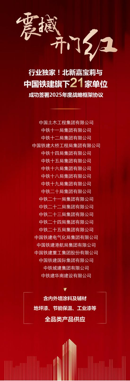 北新建材：品牌獲獎、采購中標、戰略簽約……春日傳佳音，全員幹勁足