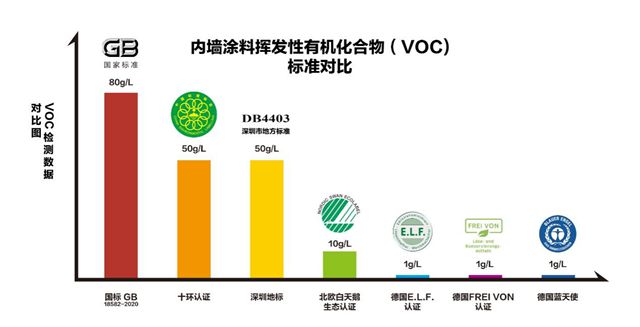 譽滿全球 | 德愛威再獲國家級質量獎項，揭秘品質背後的“三重密碼”​