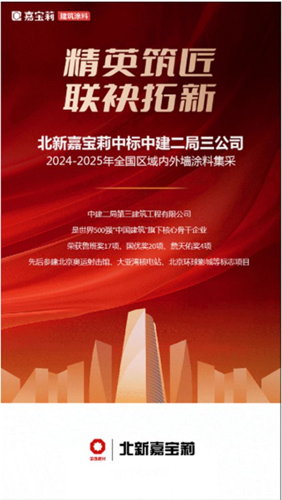 連續9年上榜，攬獲10項大獎！嘉寶莉持續領跑行業！