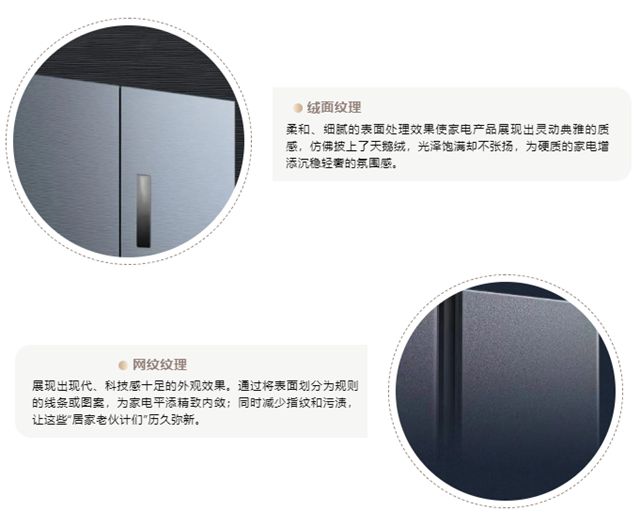 阿克蘇諾貝爾：從掌上設備到智能家電，看塗料掀起可持續美學革命