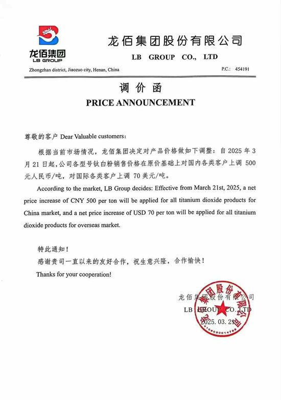 三連暴擊！再漲500元/噸！鈦白粉龍頭月月加碼 塗企集體跟漲求生