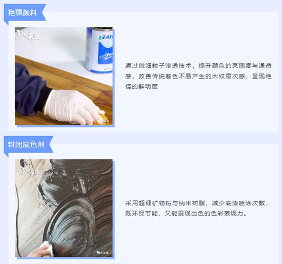 大寶家具漆│環保與美學雙重賦能‧打造塗裝無限可能