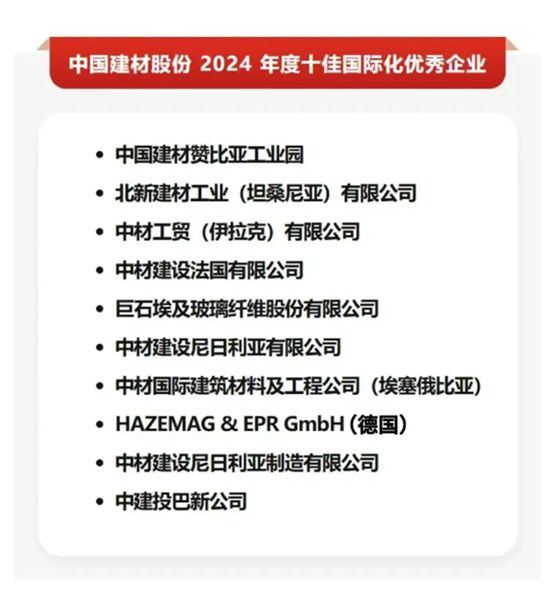 坦桑北新榮登中國建材股份2024年度十佳國際化優秀企業榜單