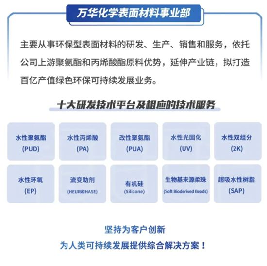萬華化學WANICONE® SU 2592結構膠 讓安全與性能“粘”為一體